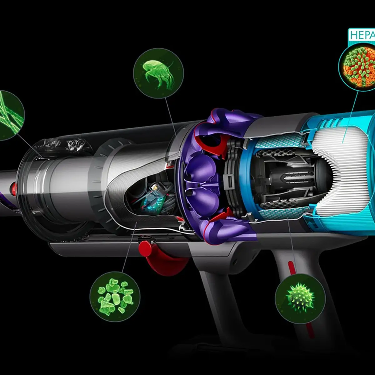 Dyson Gen5detect Absolute aspirapolvere senza filo Viola/Nichel — foto 4