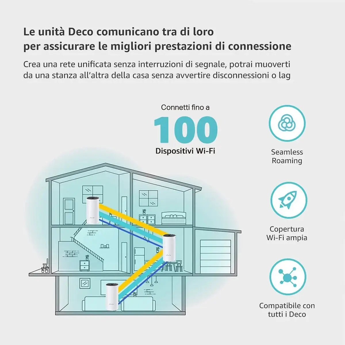 TP-Link Deco M4 sistema Wi-Fi mesh AC1200 (3 unità) — foto 5